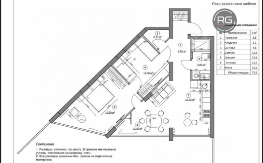 Апартаменты в ЖК Аю-Даг. Срочно!, 121 м², Крым Республика, Алушта г., Партенит п.г.т., Васильченко ул., д.6в