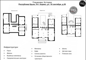 Миниатюра 47, Срочная продажа дома в Кореизе, 440 м², Крым Республика, Ялта г., 16 сентября ул., д.30