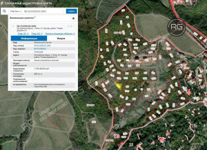 Миниатюра 2, Участок, 8 соток, Крым Республика, Ялта г., Гурзуф п.г.т., Гайдара ул.