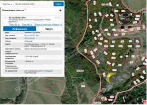 Миниатюра 2, Участок, 10 соток, Крым Республика, Ялта г., Гурзуф п.г.т., Гайдара ул.