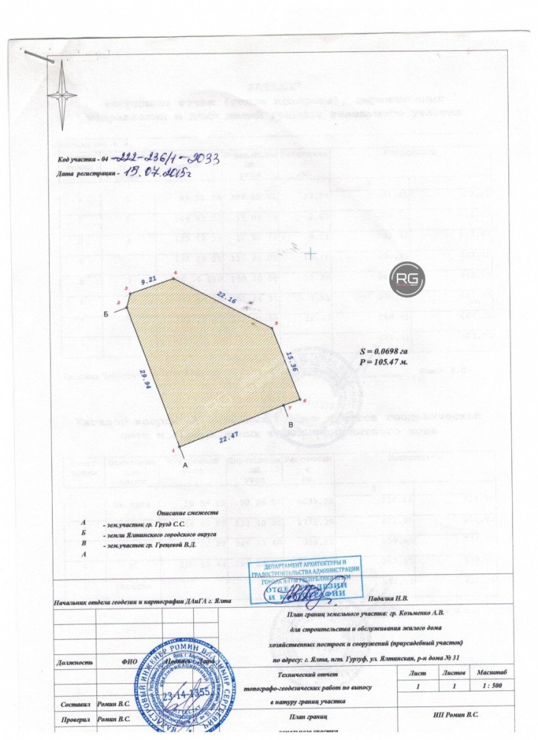 Миниатюра 3, Участок в Гурзуфе, 32 сотки, Крым Республика, Ялта г., Ялтинская ул., д.31